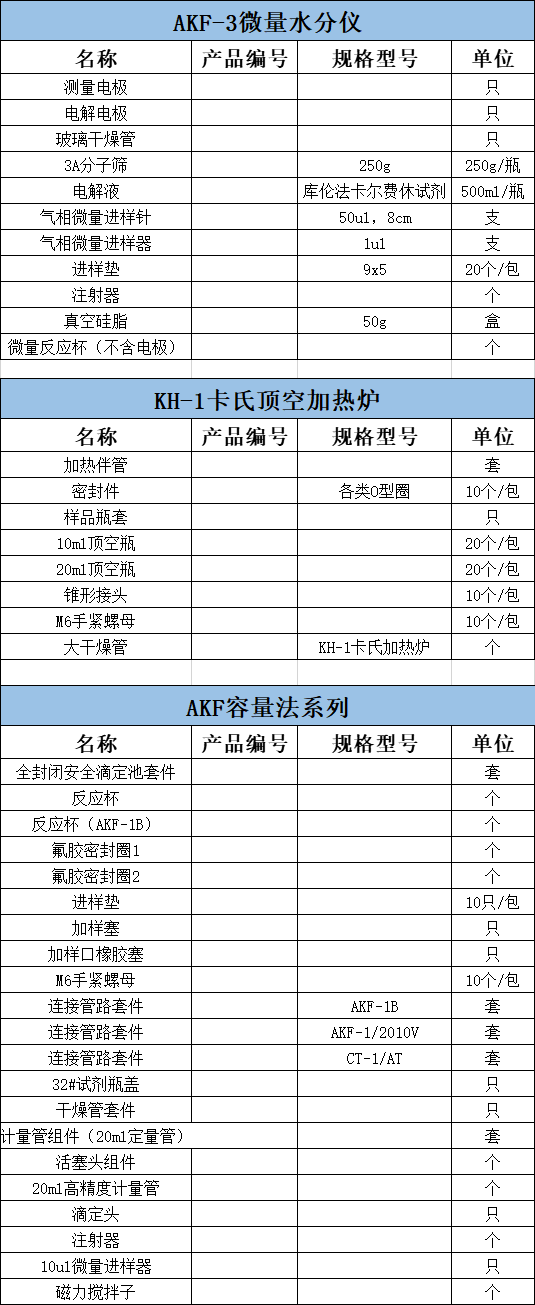 水分仪耗材配件