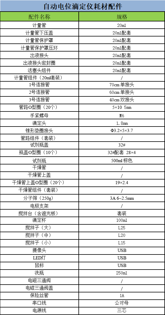 电位滴定仪耗材配件